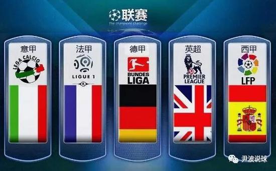 用了中国自