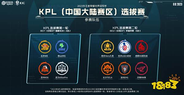 提升核心竞 提升核心竞