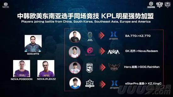 转换节奏 转换节奏