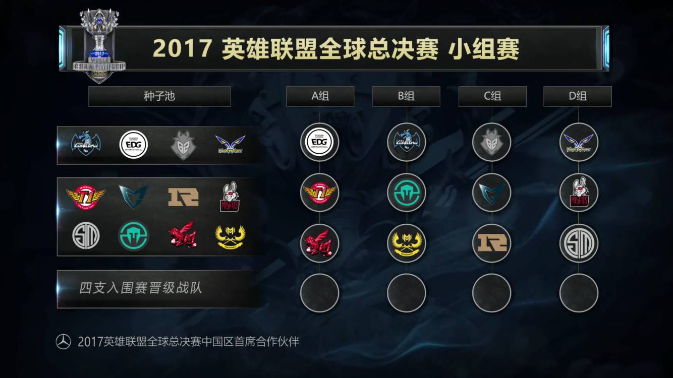 默认 默认