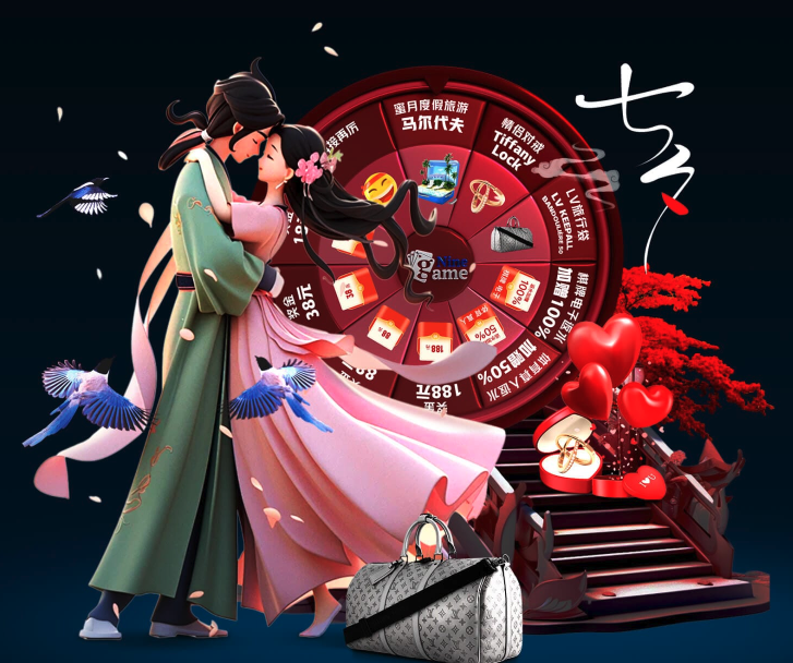 拆分